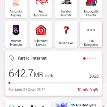 Sınırsız Sosyal Paket Sorunu Ve Müşteri Hizmetleri İletişim Kopukluğu