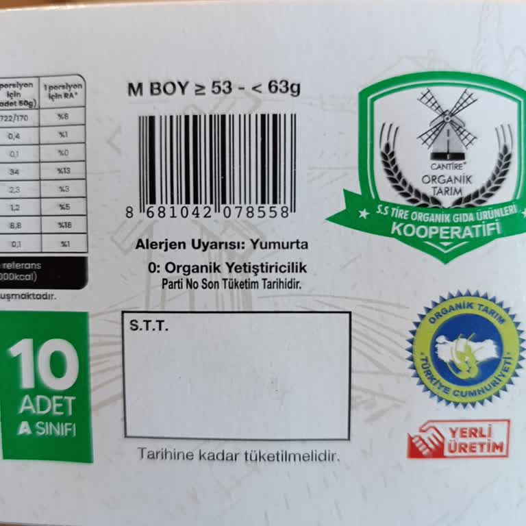 Migros'tan Tarihsiz Yumurta Şoku: Organik Ürünlerde Güven Sorunu
