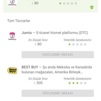 Online Mağaza Shop Şikayeti