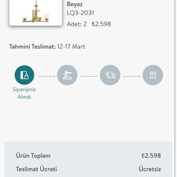 Avize Siparişinde Teslimat Ve İptal Sürecinde Yaşanan Zorluklar