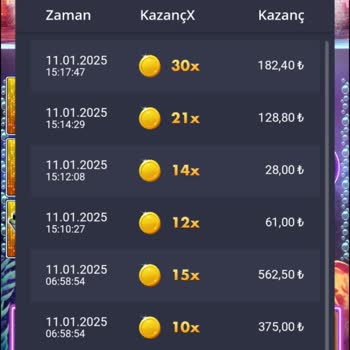 Ladesbet Sitesinde Ödeme Sorunu Ve Müşteri Hizmetleri!
