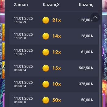 Ladesbet Sitesinde Ödeme Sorunu Ve Müşteri Hizmetleri!