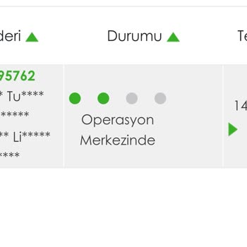 Ek Ücretle Alınan Hızlı Teslimat Garantisi Yerine Getirilmedi
