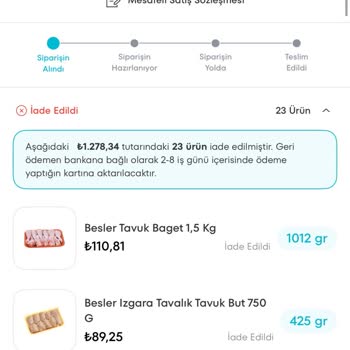 Eksik Ürünler Ve Yanıltıcı İade Süreci