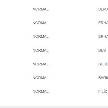 Axa Sigorta Varis Ameliyatını Karşılamıyor