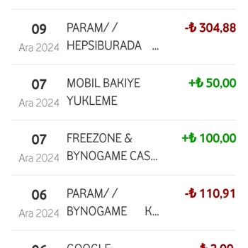 Vodafone Pay İptal Edilen Siparişin Ücreti İade Edilmedi