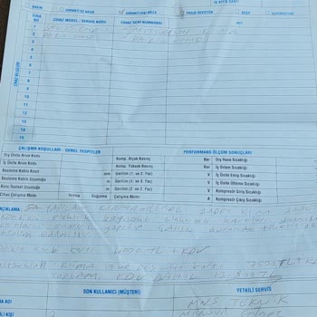 Elektrik Kesintisi Yüzünden Yanan Cihazlar Ve Sorumluluk Reddi