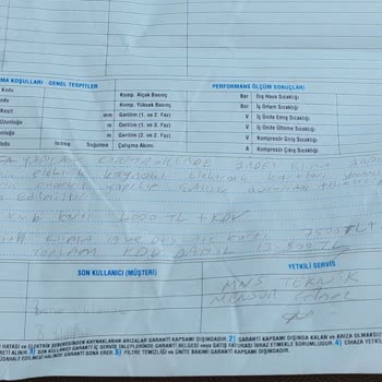 Elektrik Kesintisi Yüzünden Yanan Cihazlar Ve Sorumluluk Reddi