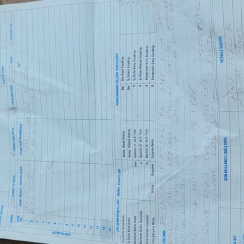 Elektrik Kesintisi Yüzünden Yanan Cihazlar Ve Sorumluluk Reddi