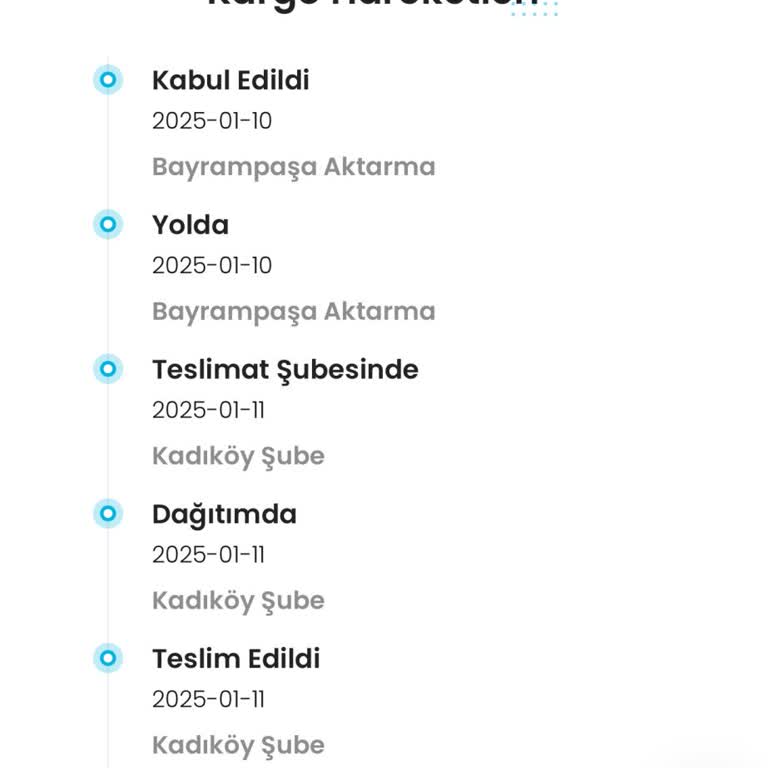 Kayıp Kargo: Teslimat Bilinmezliği Ve İletişim Sorunları