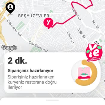 Yemek Siparişi Sorunları Ve İletişim Eksikliği