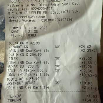 Yanlış Tartım Ve Fiyatlandırma Sorunu