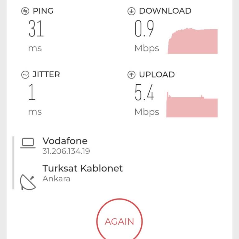 Vodafone İnternet Hız Problemi Ve Sözleşme İhlali