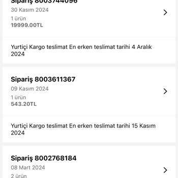 Sephora'da Puanlarım Neden Sıfırlandı?