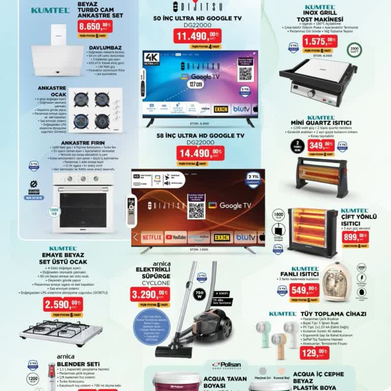 BİM Aktüel Ürün Kataloğundaki Eksiklikler Müşterileri Hayal Kırıklığına Uğratıyor