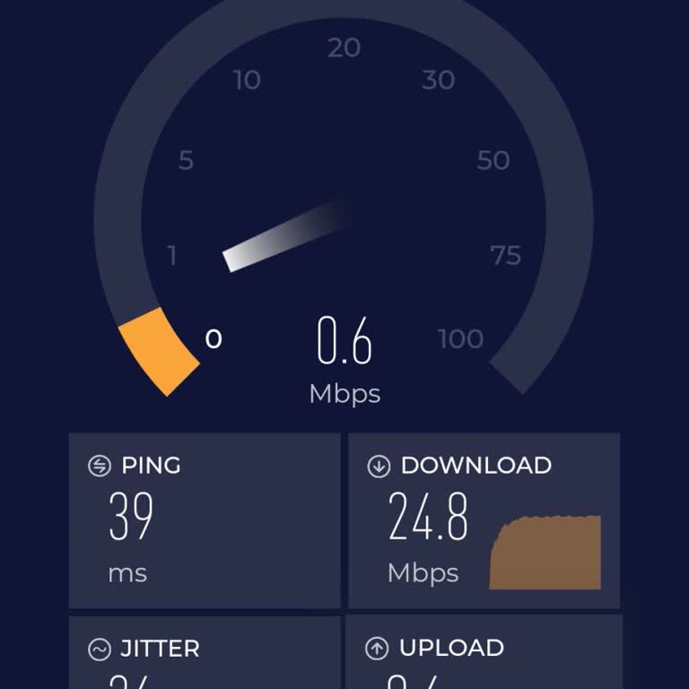 TÜRKSAT Kablo Net: Hız Sorunu Ve Yetersiz Teknik Destek