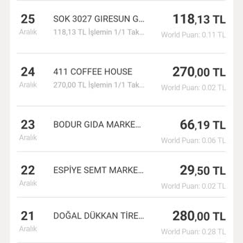 Beklenmedik Kapama Bedeli Şoku