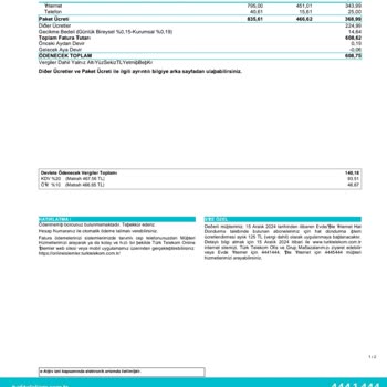 Beklenmedik Kapama Bedeli Şoku