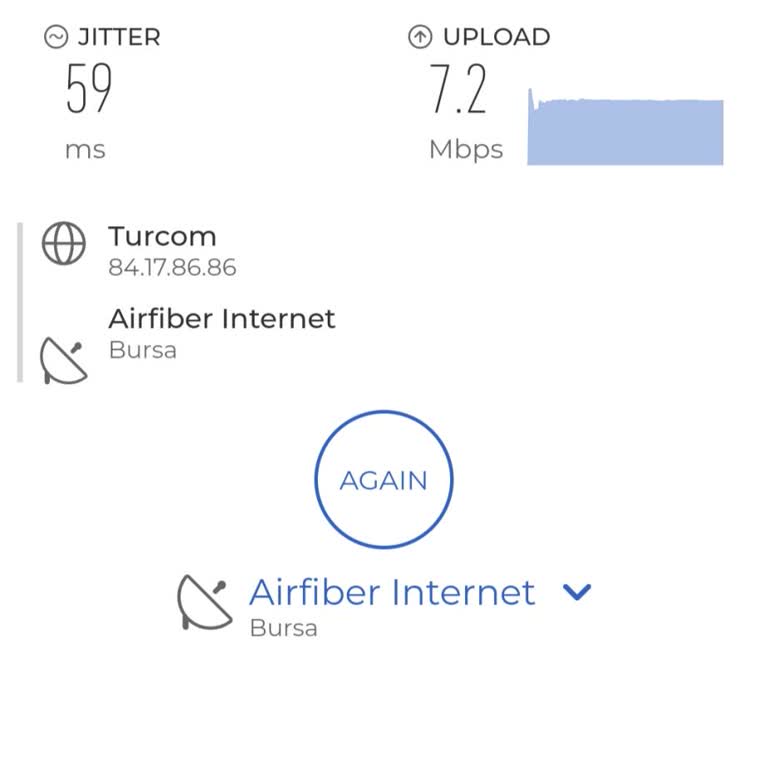 Netgsm İle Sürekli İnternet Hızı Sorunu Ve Yetersiz Müşteri Hizmetleri