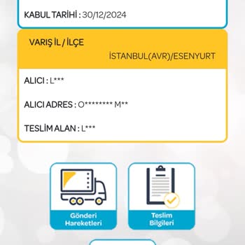 Loft İade Sürecinde İletişim Ve Geri Ödeme Sorunu