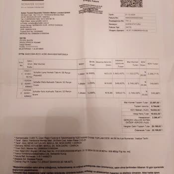 Schafer Mağazasında Kırık Ve Sorunlu Ürünler