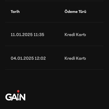 Gain Ücretsiz Deneme Süresinde Gizli Ücretlendirme