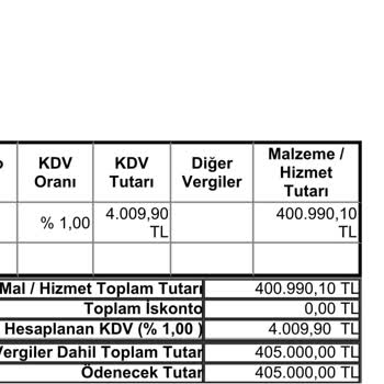 Aykon Otomotiv'de KDV Yolsuzluğu Ve Muhatap Bulamama Sorunu