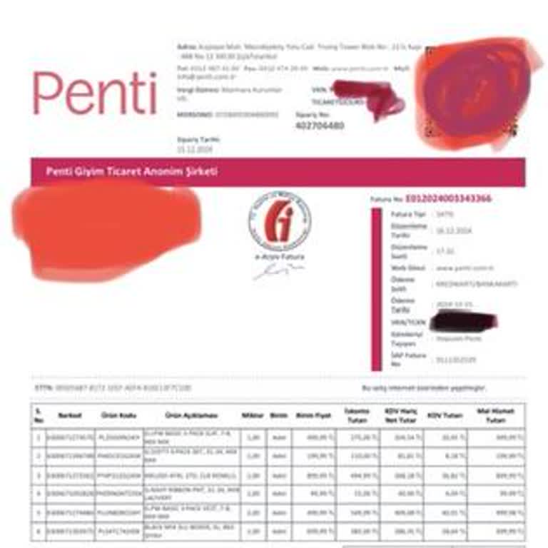 Eksik Ürün Teslimatı Ve İlgisizlikle Mücadele