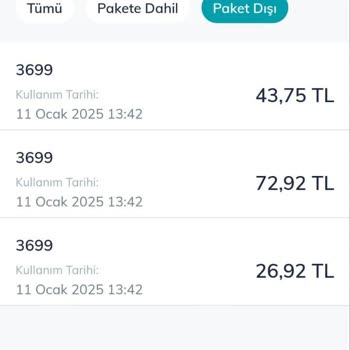 Haksız Abonelik Ve Türk Telekom'un İlgisizliği