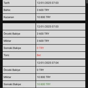 Kazancım Silindi: Cratos Royal Bet'te Haksızlık