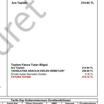 Onaysız Ceptefun Aboneliği Ve Haksız Ücretlendirme
