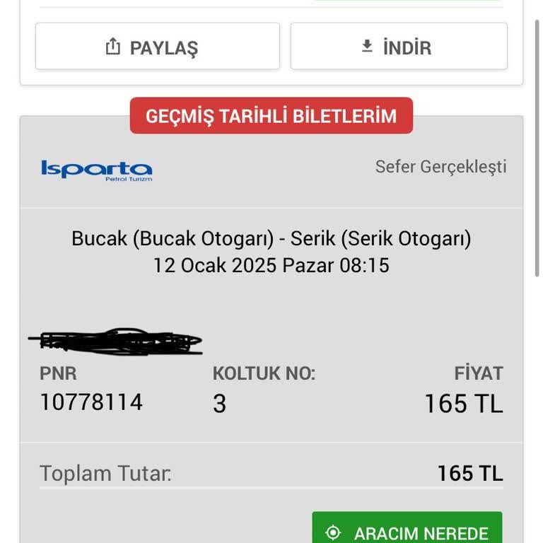 Koordinasyonsuzluk Ve İletişim Eksikliği