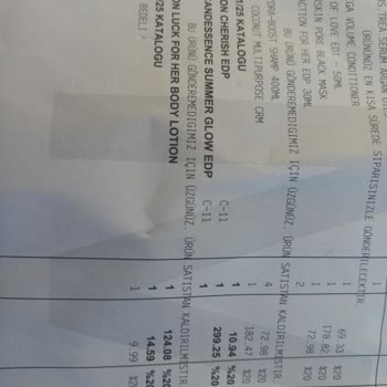 Avon'un Hediye Ürün Ve Sipariş Sorunları Güvenimi Zedeledi