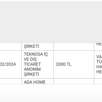 Sigorta Şirketinin Tamir Sürecinde Yetersizliği