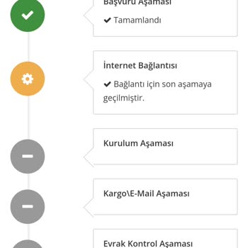 İptal Edilmeyen Abonelik Mağduriyeti