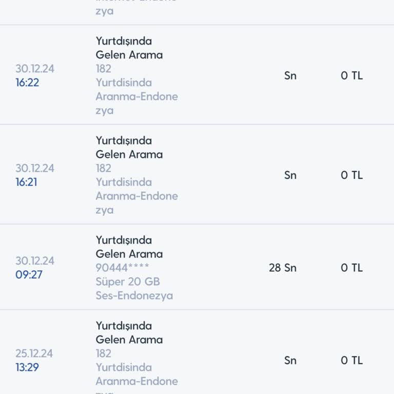 Yurt Dışı Faturasında Anlaşılmaz Ekstra Ücret