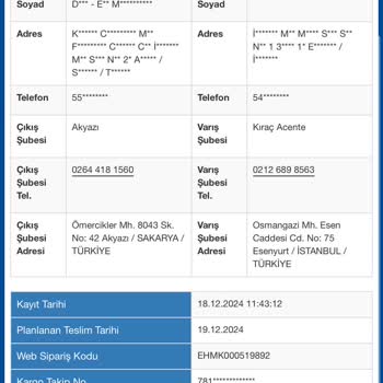 Kayıp Kargo Ve Geciken İade: Müşteri Memnuniyetsizliği