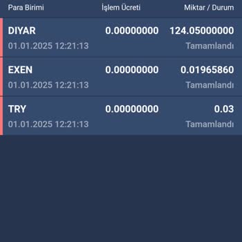Hesap İşletim Ücreti Şoku: Bilgilendirme Olmadan Bakiyem Azaldı