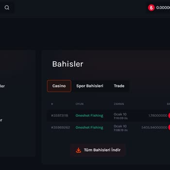 Oyun Sırasında Kaybolan Bakiye Ve Destek Ekibinin Cevapsızlığı