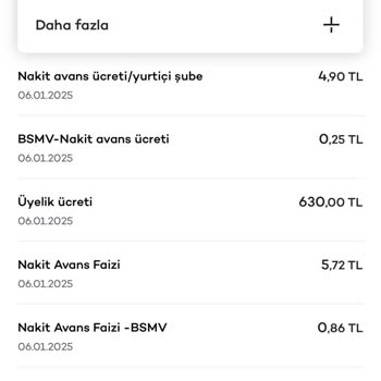 Akbank Kart Ücreti Hakkında Şikayet