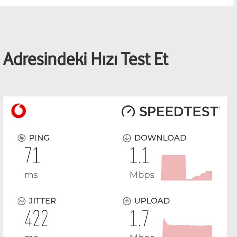 Tekirdağ'da Süregelen Şebeke Sorunu