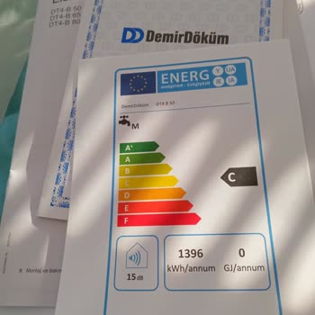 Yanlış Termosifon Gönderimi Ve Çözülmeyen Problem