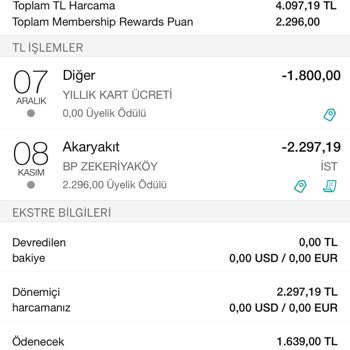 Kart Aidatı İadesinde Yaşanan Karmaşa