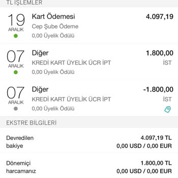 Kart Aidatı İadesinde Yaşanan Karmaşa