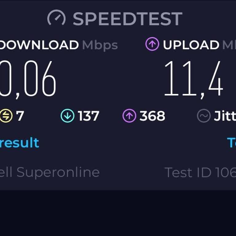 Turkcell Superonline Hız Problemi Ve Müşteri Hizmetleri İlgisizliği