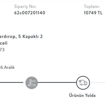 Vivense Gardırop Teslimatında Sürekli Gecikme Ve Yanıltıcı Bilgilendirme