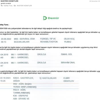 Özel Sağlık Sigortasında Provizyon Süreci Sorunu