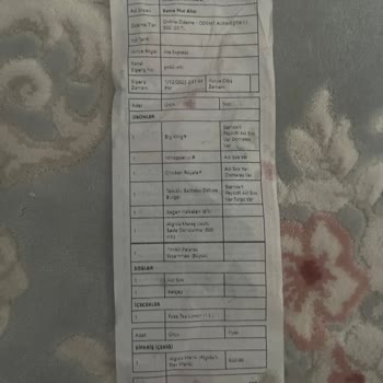 Yanlış Ve Eksik Siparişler İçin Çözüm Bekliyorum