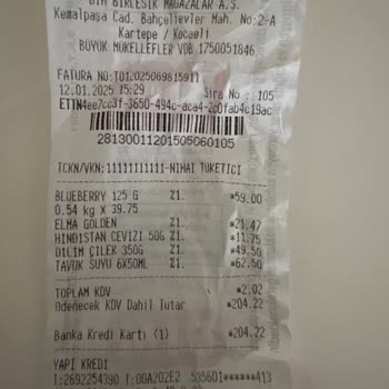 Zincir Marketin Müşteri Dostu Olmayan Ürün Politikası