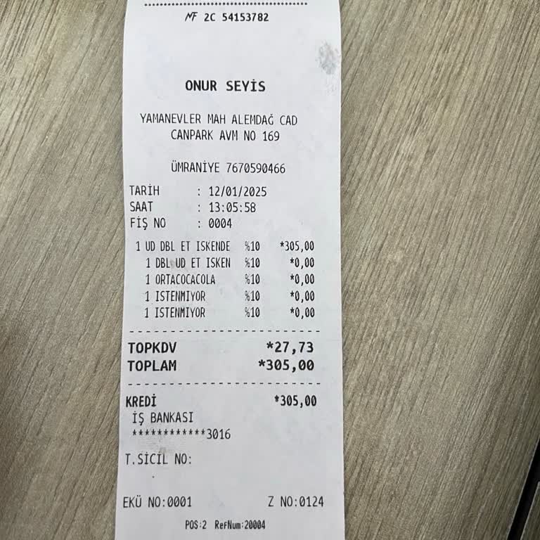 Kötü Tat Ve Koku: Hayal Kırıklığı Yaratan İskender